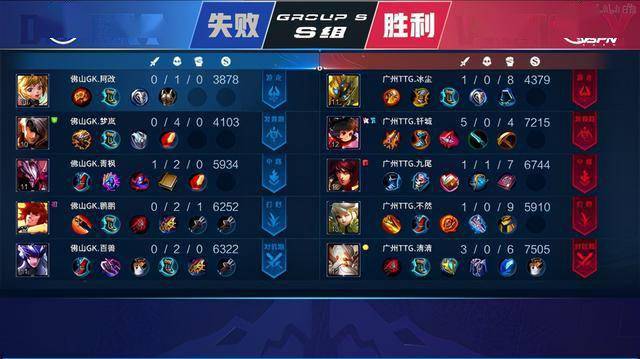 他们开局就 他们开局就