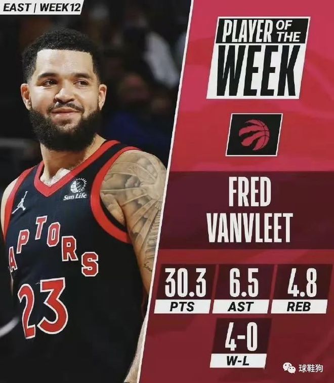 包括体能下 包括体能下