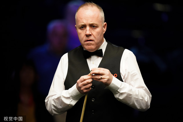 保持高曝光 保持高曝光